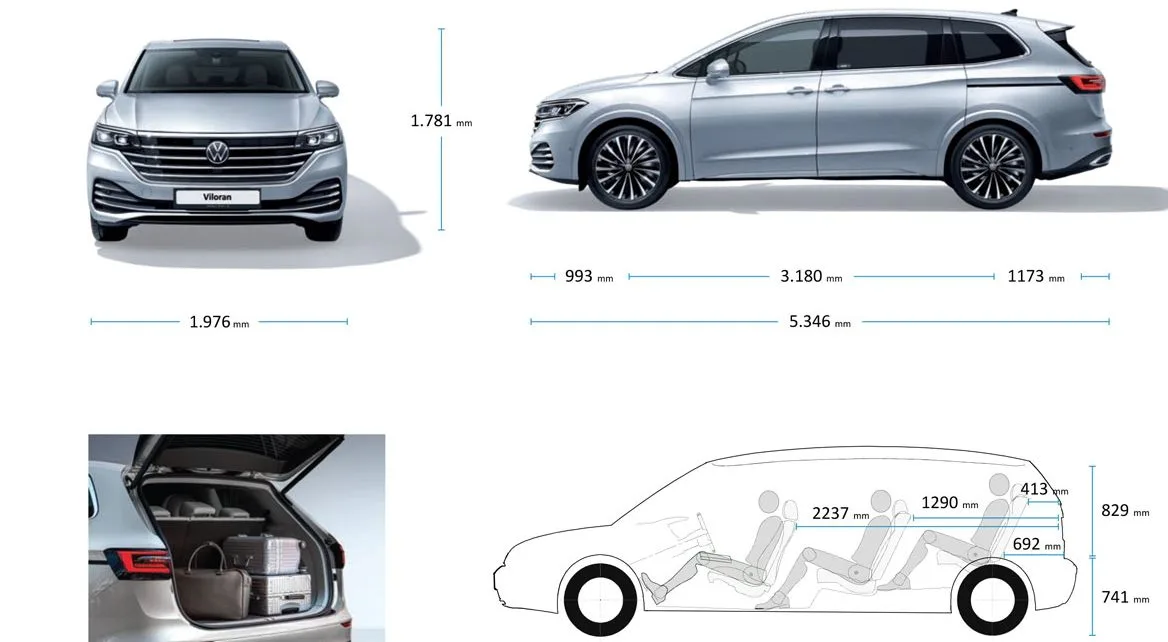 So sánh Volkswagen Teramont President 2024 và Viloran