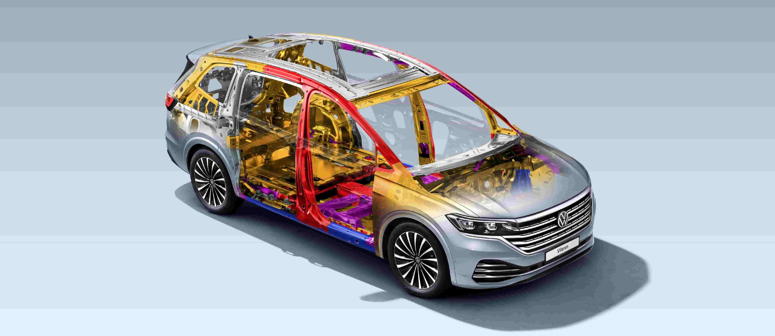 Có nên mua Volkswagen Viloran Ưu nhược điểm