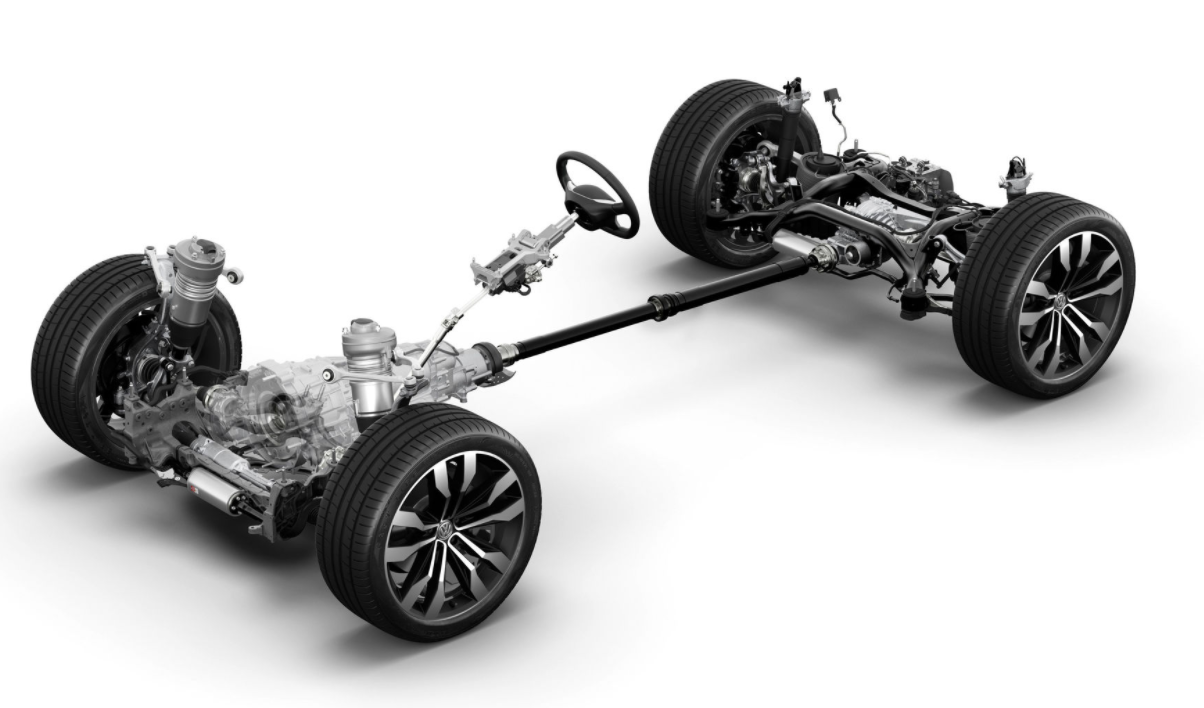 Hệ dẫn động 4MOTION của Volkswagen